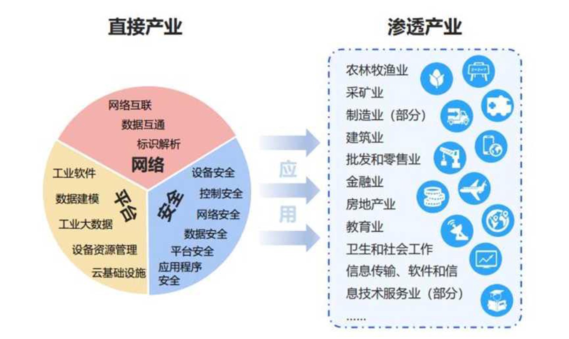 孝亚网络科技
