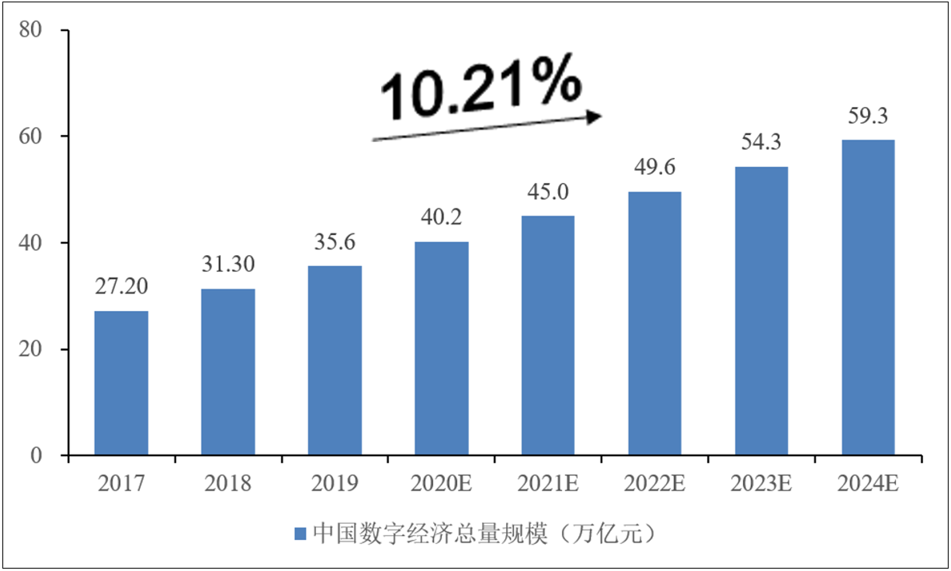 孝亚网络科技