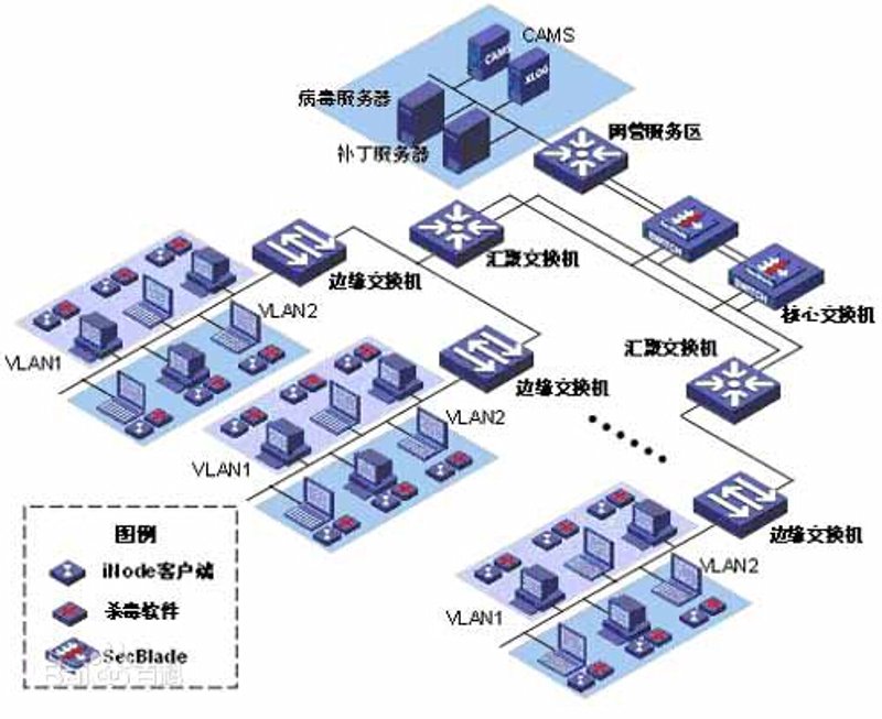小程序开发选购指南：打造高效便捷的数字化生活