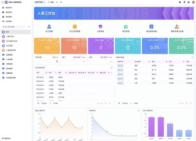 小程序开发：解锁商业新天地